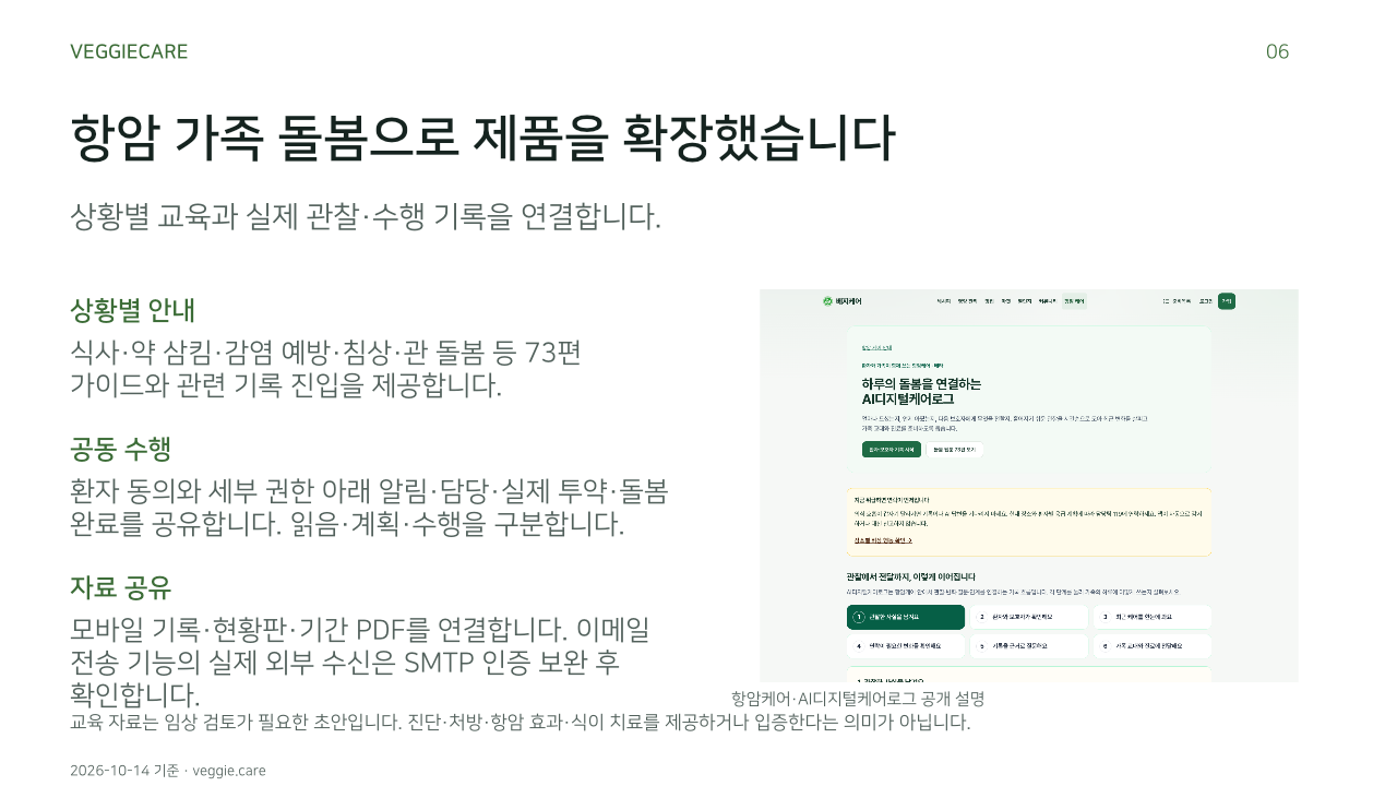 항암 가족 돌봄으로 제품을 확장했습니다. 상황별 교육과 실제 관찰·수행 기록을 연결합니다.. 상황별 안내: 식사·약 삼킴·감염 예방·침상·관 돌봄 등 73편 가이드와 관련 기록 진입을 제공합니다.. 공동 수행: 환자 동의와 세부 권한 아래 알림·담당·실제 투약·돌봄 완료를 공유합니다. 읽음·계획·수행을 구분합니다.. 자료 공유: 모바일 기록·현황판·기간 PDF를 연결합니다. 이메일 전송 기능의 실제 외부 수신은 SMTP 인증 보완 후 확인합니다.. 교육 자료는 임상 검토가 필요한 초안입니다. 진단·처방·항암 효과·식이 치료를 제공하거나 입증한다는 의미가 아닙니다.